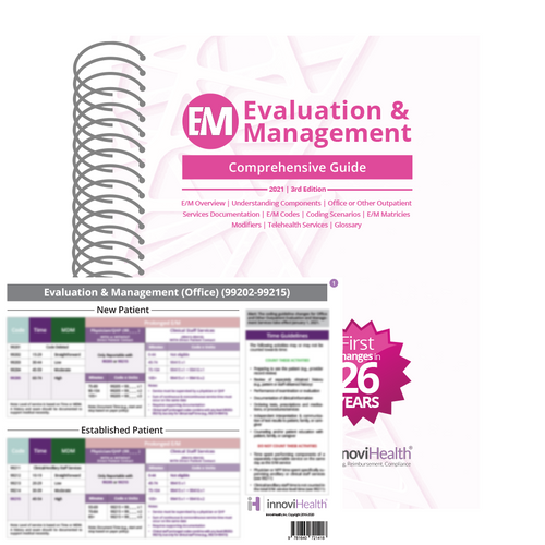 Evaluation & Management Guide - 4th Edition with Cardpack
